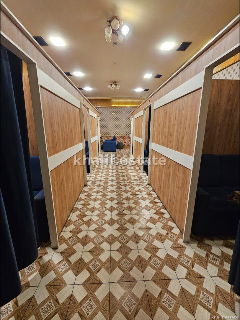 Nərimanov, Bakı — 1 otaqlı obyekt 135 m² (şəkil 4)